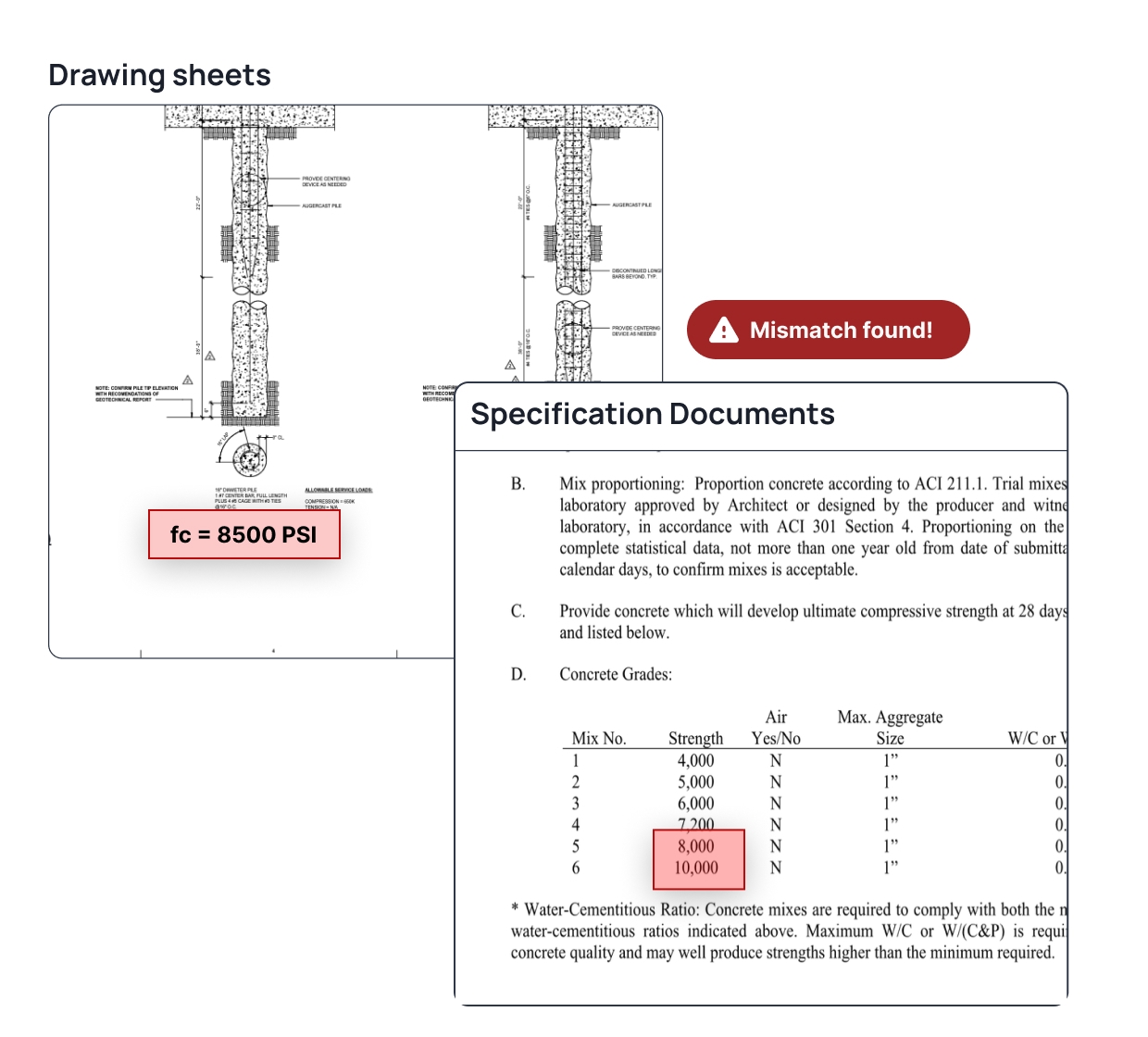 Document Assurance & Constructability Review